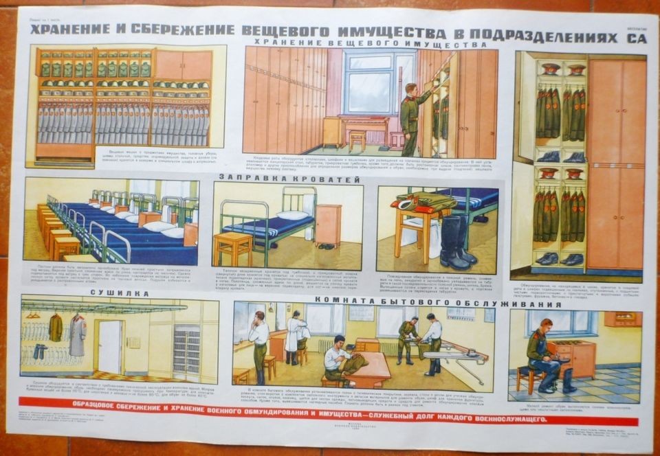   RUSSIAN SOVIET MILITARY ARMY POSTER STORAGE UNIFORM BARRACKS SOLDIERS
