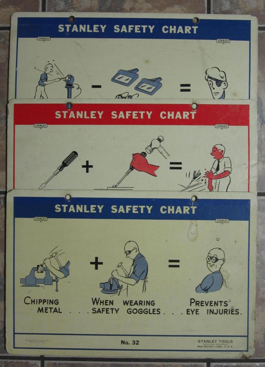 Stanley Screwdriver Chisel Tool Safety Sign 3 Signs