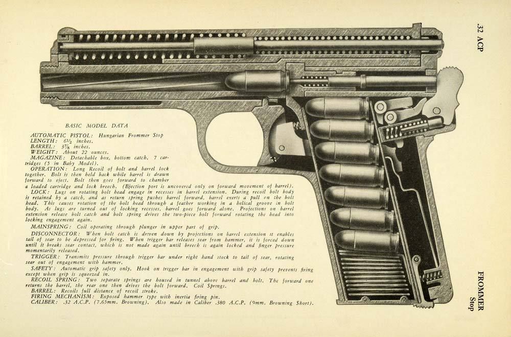 1948 Print 32 Caliber Hungarian Frommer Stop Automatic Pistol
