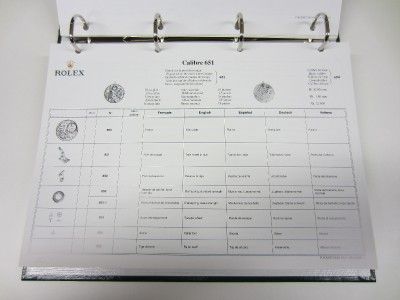 Brand New Official Rolex R1 2006 Spare Parts Catalogue