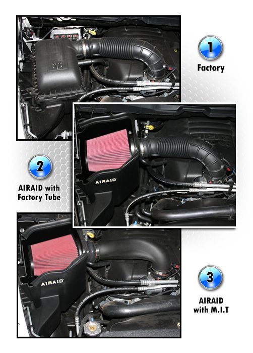  intake systems Installs in within minutes Enhances air flow from stock