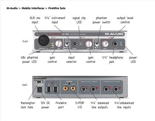 Audio Firewire Solo 6x4 24 bit 96kHz audio interface M Audio dealer
